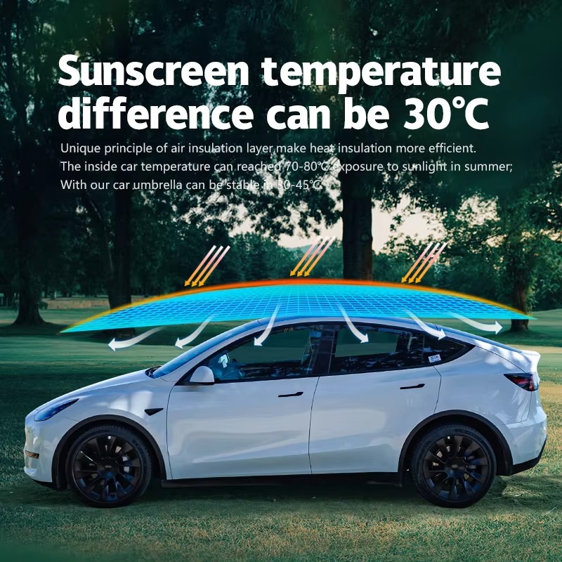 Automatic Car Sunshade - Penutup Mobil Otomatis Lipat Anti-UV 3.8m,