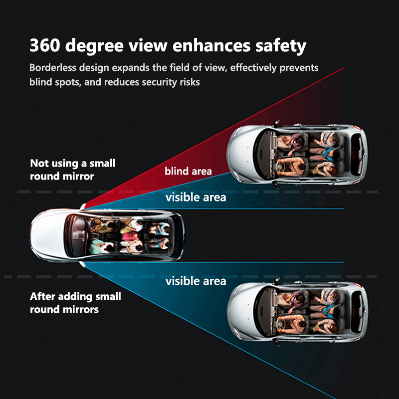 Kaca Spion Mobil Cermin Bundar - Car Blind Spot Mirror ulasan dan harga
