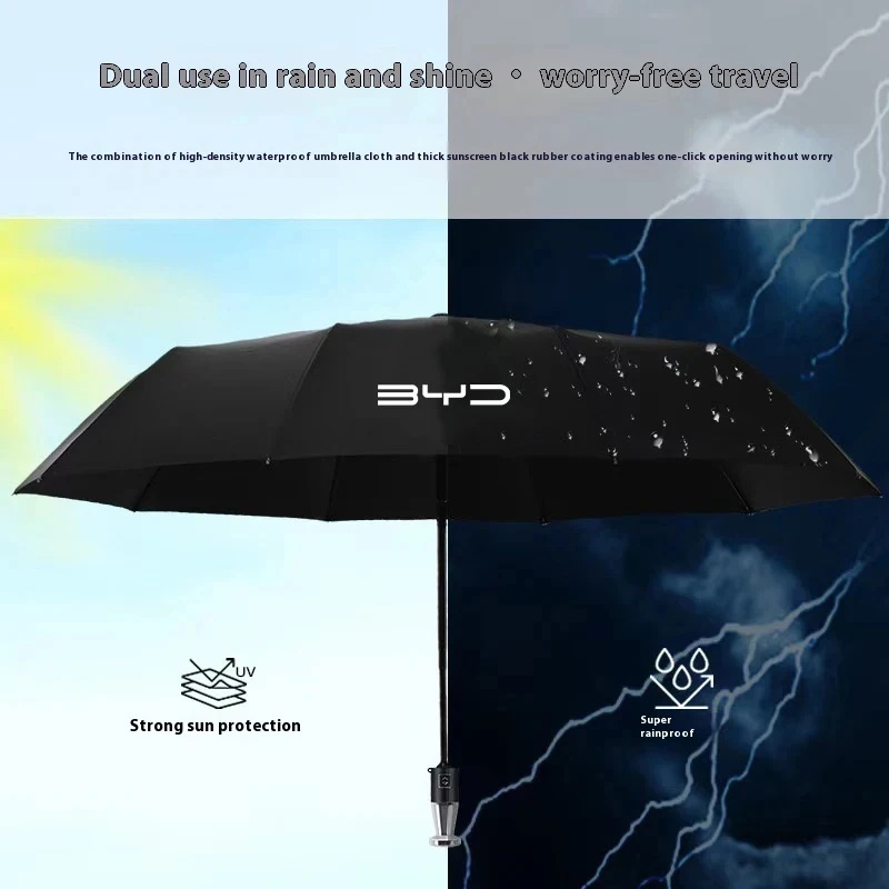 Payung Pelindung Mobil Anti An - Automatic Car Sunshade ulasan dan harga