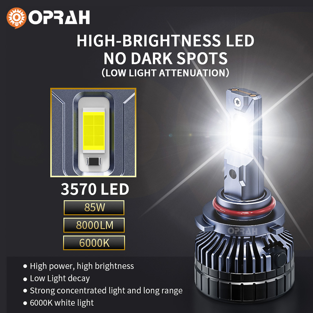 Oprah 2 buah lampu depan LED 1 - Car Accessories Light ulasan dan harga
