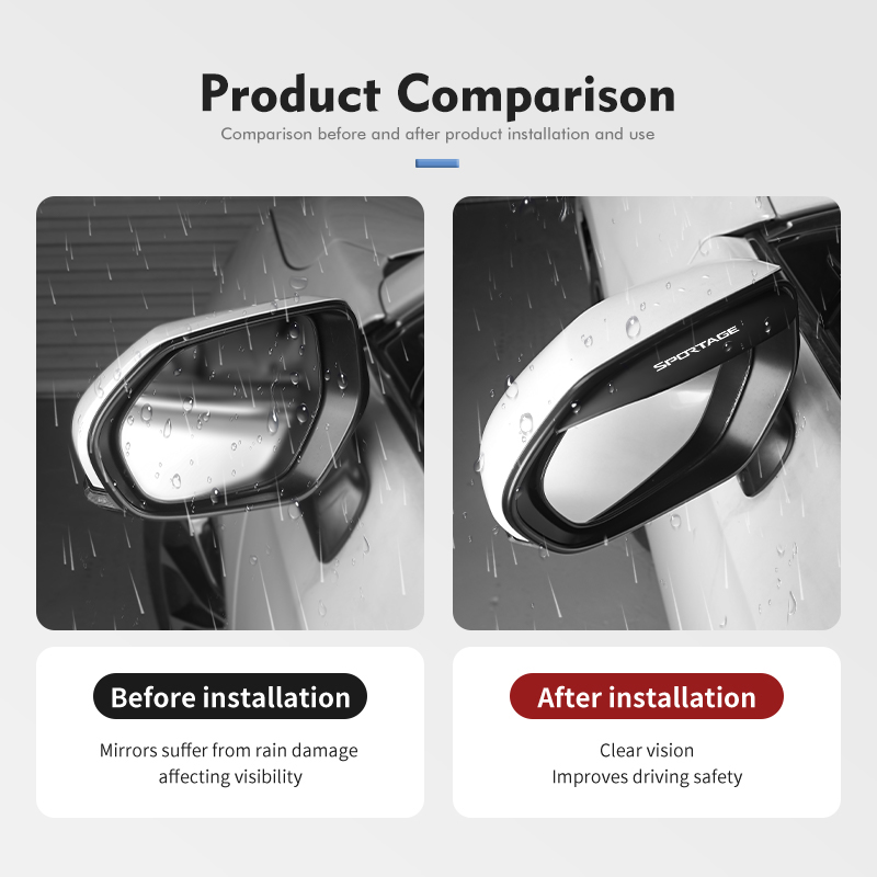 Untuk KIA Car Side Rear View M - Car Blind Spot Mirror ulasan dan harga