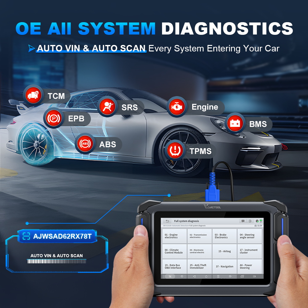 Peralatan Diagnostik Otomotif  - Obd2 Scanner ulasan dan harga